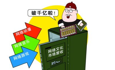 页游游戏为何需要办理网络文化经营许可证？